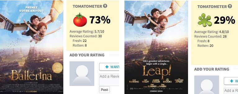 Leap! (2016) [AKA Ballerina] - Movie Review : Alternate Ending